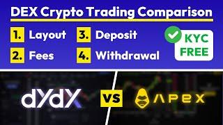 Best Decentralized Crypto Leverage Trading Exchange  dydx vs. Apex Pro Comparison