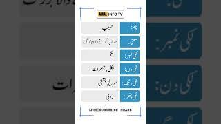 Haseeb Name Meaning in Urdu - Haseeb Name Meaning - Islamic Boy Name - Amal Info TV