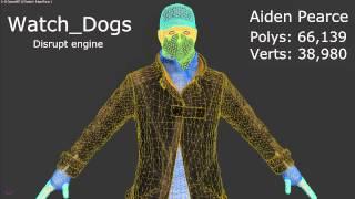 Watch_Dogs Toolkit - Aiden Pearce Model