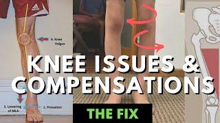 The Root Cause of Knee Pain - The Fix