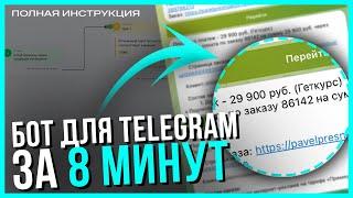 Как сделать бота в телеграмм?! [ЗА 8 МИНУТ]