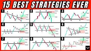 15 Best Price Action Strategies After 15 Years of Trading (The Holy Grail)