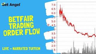 Betfair trading | How to trade order flow on pre-off Horse racing markets