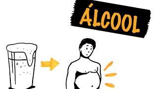 Álcool Engorda? | Autoridade Fitness