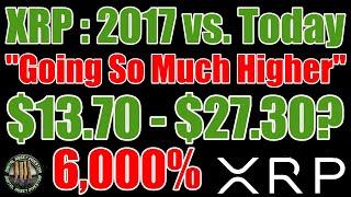 XRP History Repeat? & Ripple CEO Locked In/60 Minutes Hit Piece