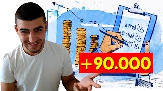 60.000-90.000 Դրամ Ամսական Առանց ներդրումների , Inchpes gumar ashxatel internetov 2024