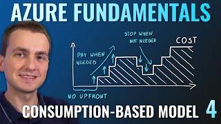 AZ-900 Episode 4 | Consumption-based Model | Microsoft Azure Fundamentals Course