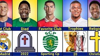 Comparison: Cristiano Ronaldo vs Pelé vs Kylian Mbappe