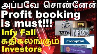 Loss in crores | Infy share analysis | ITC share life time high | What is profit booking?