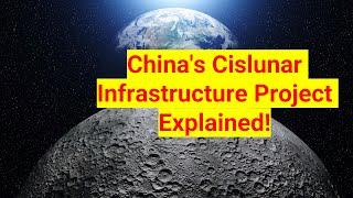 China's Cislunar Infrastructure Project Explained