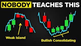 Trading Candlesticks Didn’t Work Until, I Learned This New Method