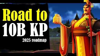 Recovering from 1 Year Break! (Small Spender, 2025 Roadmap) - Rise of Kingdoms