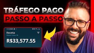 Como Anunciar no FACEBOOK ADS, o JEITO Certo de anunciar e ter muito resultado