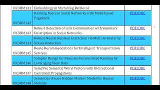 Data Mining 2021 2022, Projects Title List 2022, Final Year Projects, IEEE Projects 2021-2022