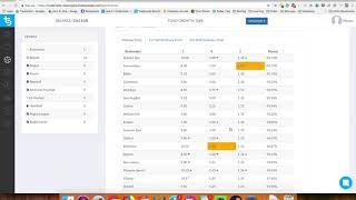 Trademate Sports Tutorials: Odds Comparison || A Sports Trading Software