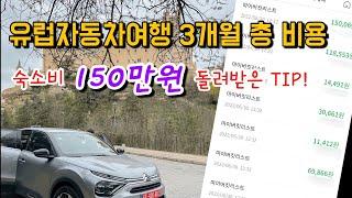 얼마면 돼?!  【유럽자동차여행 25】