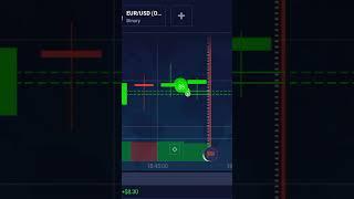 cwrv binary trading / cwrv / cwrv hindi course / cwrv full course / cwrv 123 formula