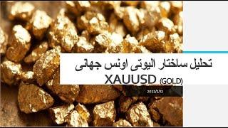 تحلیل الیوتی اونس جهانی GOLD