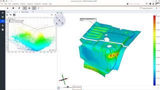 ARGUS Professional: Forming Limit Diagram (FLD) y multiple Forming Limit Curves (FLC)