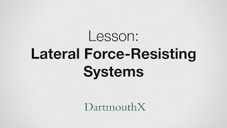 Lateral Force-Resisting Systems - braced frame, shear wall, and moment-resisting frame