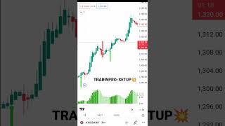 TRADINGPRO*⭐ Work in (Indian index, stocks, comodity and future & option,ForexContact:- 7391051915