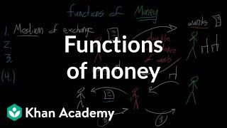 Functions of money | Financial sector | AP Macroeconomics | Khan Academy