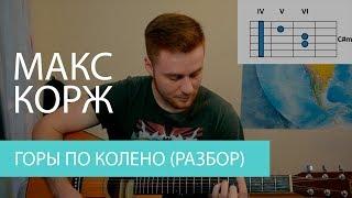 Макс Корж - Горы по колено (разбор на гитаре)