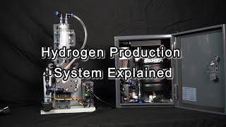 Hydrogen Production System Explained: Versatile Applications and Customization Tutorial