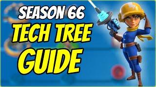 Best Paths for Season 66 - Boom Beach Warships