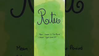 #ritu  name with its meaning, qualities, lucky colors, and lucky days