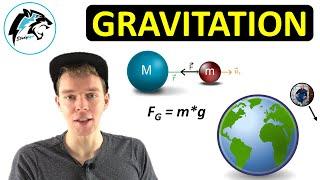 Gravitation & Gravitationsgesetz | (NEU)