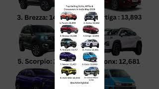 Top Selling SUVs & MPVs #india #2024 #suv #mpv #crossover #punch #creta #brezza #ertiga #scorpio