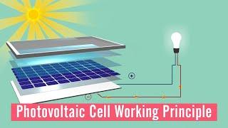 How do Solar cells work? | #PNjunction solar cell | #solarenergy Explain