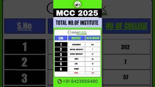 Total Colleges in MCC MBBS Counselling 2025 #mcc #neet2025 #shorts