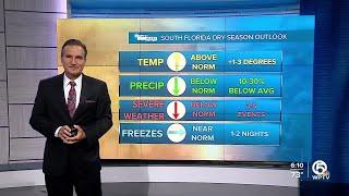 What does winter look like for South Florida?