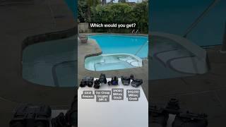 OUR Budget Night Vision Goggles vs CHEAP and Expensive Alternatives