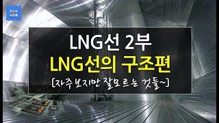 LNG운반선 이정도는 알고가자! LNG구조편 (화물창)