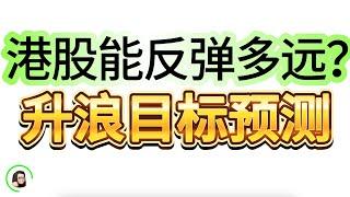 【港股】恒指有望反弹18XXX点？ 斐波那契fib支撑 反弹分析    8月19日复盘｜恆生指數 恆生科技指數 國企指數 腾讯 小米