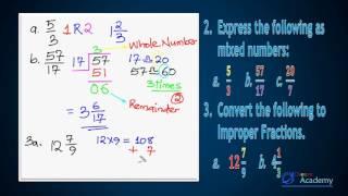 4.2 Forms of Fractions 3