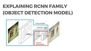 Understanding the RCNN Family of Object Detection Models: From R-CNN to Mask R-CNN