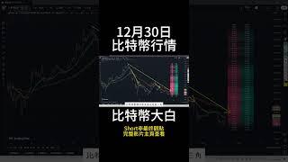 12月30日short 比特幣向下至極限位置測試支撐，再跌就破位了！狗莊未醒，多空繼續爭奪，可以觀望。 #btc #以太坊 #eth #投資 #數字貨幣 #技術分析 #比特幣 #合約 #比特币