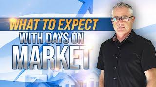 Days On Market, What To Expect