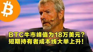 VanEck：比特币牛市峰值为18万美元？短期持有者成本线大举上升！比特币很难再跌破70000美元。 | 加密货币交易首选OKX