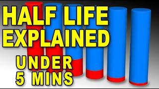 understand radioactive half life in under 5 minutes