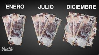 Truco japonés para ahorrar mucho dinero