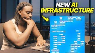 Watch me build an AI growth infrastructure in 30 minutes
