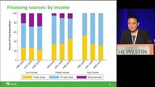 IHME | Global Health Metrics & Evaluation Conference | Health Financing