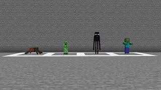 what do mobs see