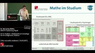 Fit ins Studium - Mathematik als Grundlage für ein erfolgreiches Studium