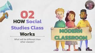 How Class Works 2023